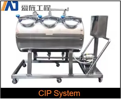 CIP System View 3