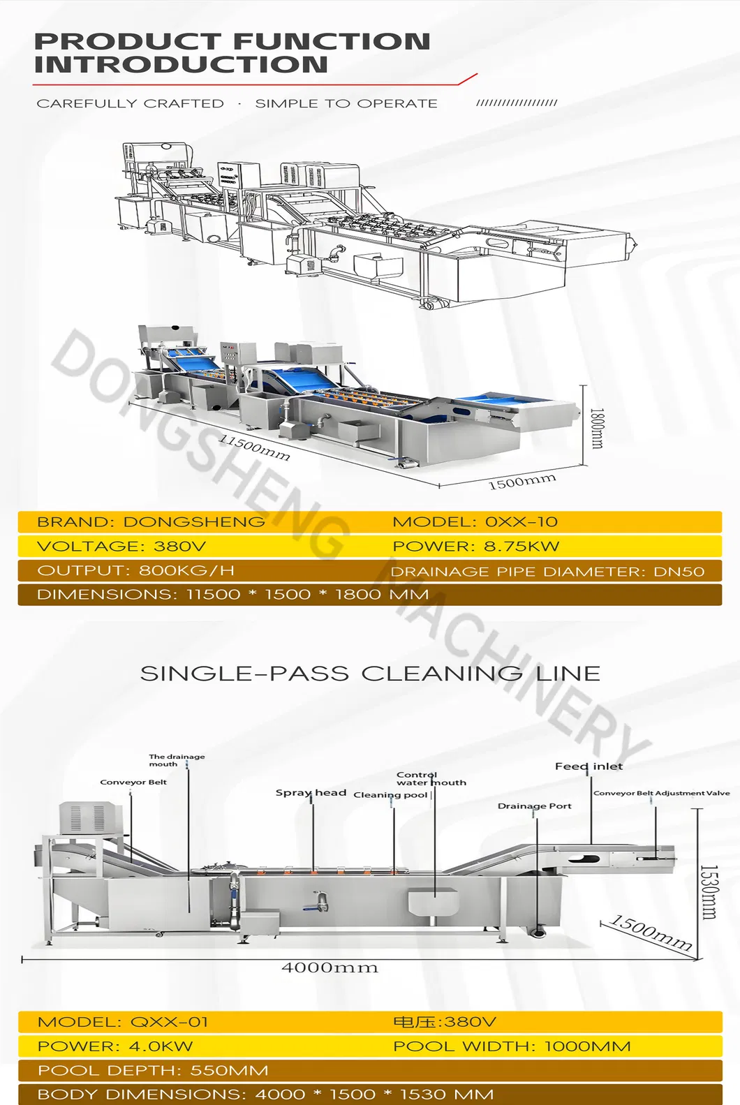 Vegetable Cleaning Line 7