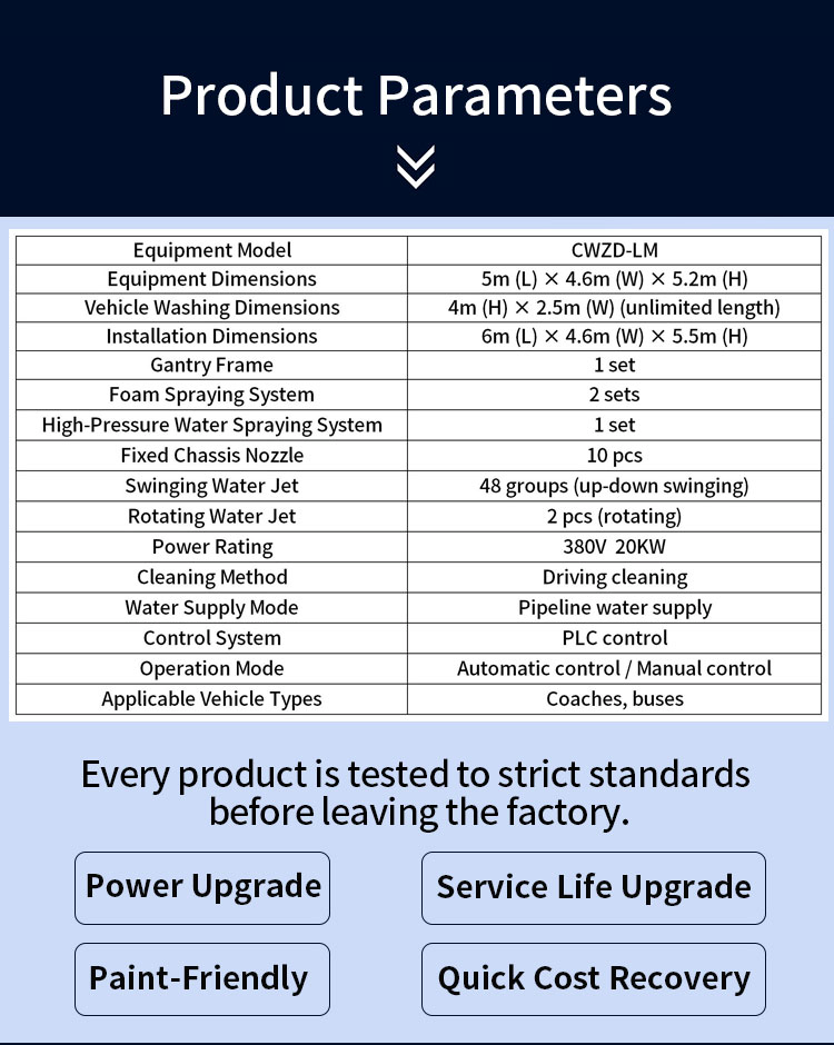 Chuangwang Car Wash System: Revolutionize Your Vehicle Cleaning Experience