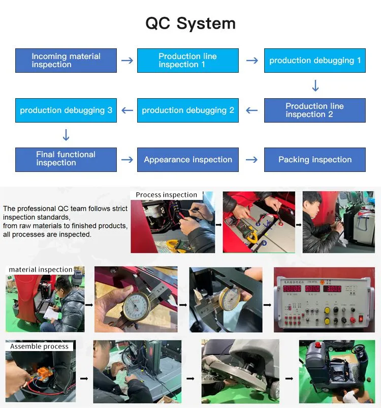 Floor Cleaning Equipment Details