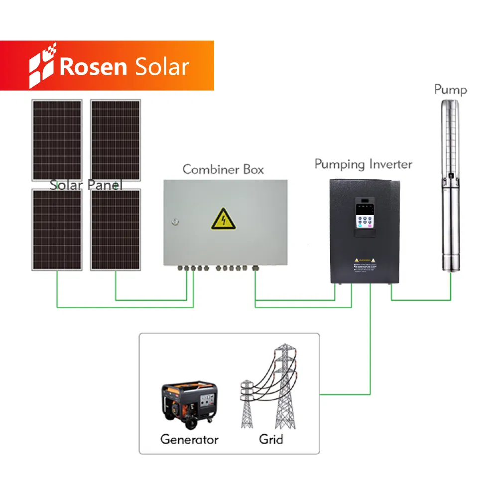 High Pressure Water Well 15HP DC Solar Pump System
