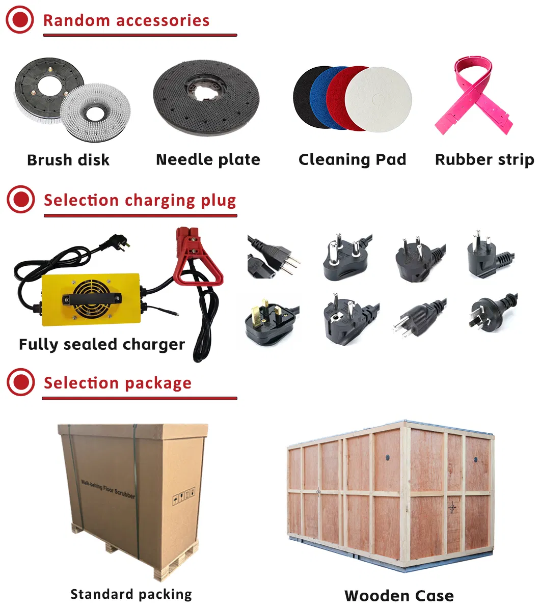 Packaging and Shipping