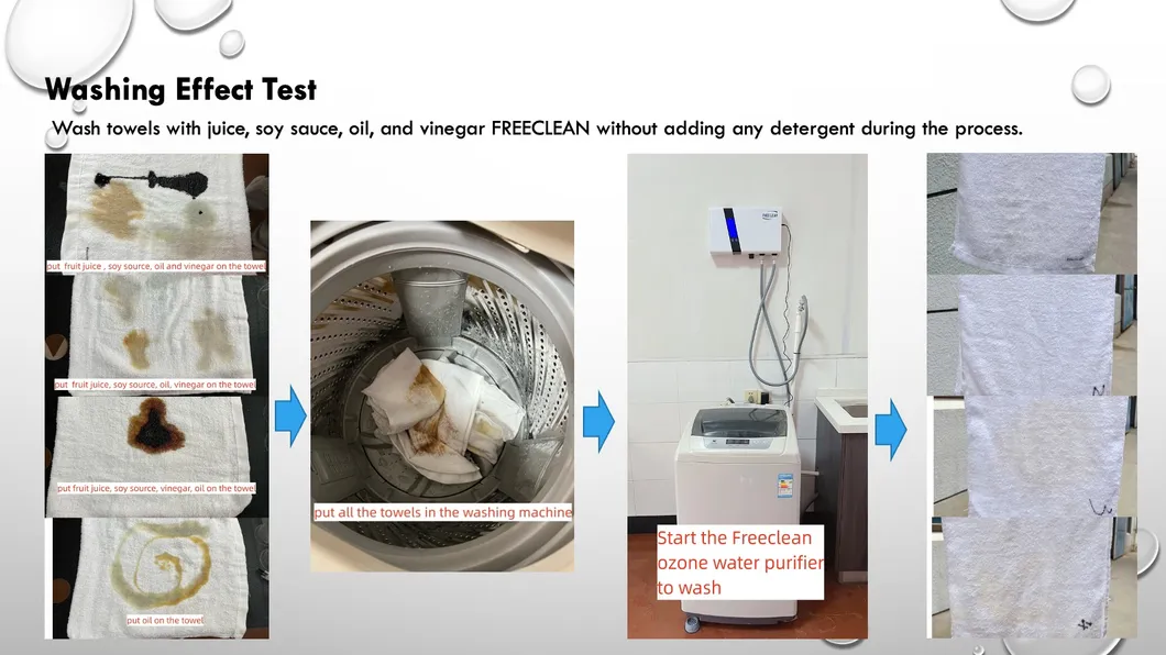 Ozone Technology Benefits