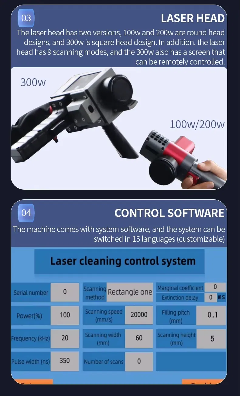 Handheld Cleaning Head