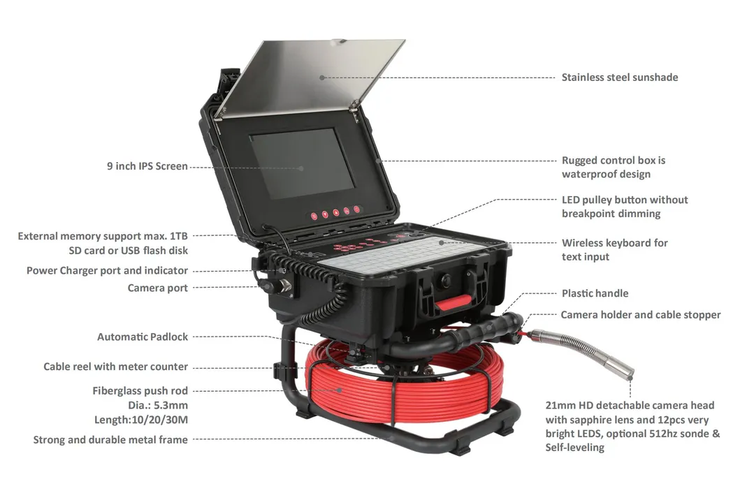 Pipe Inspection Camera Features