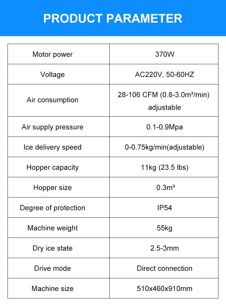 Dry Ice Blaster Parts