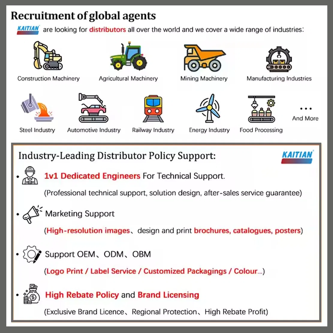 Customized Manual Pump High Pressure Progressive Lubrication System Grease Lubrication Pump Used on Coal Mine Machinery Innovative Hydraulic Pump