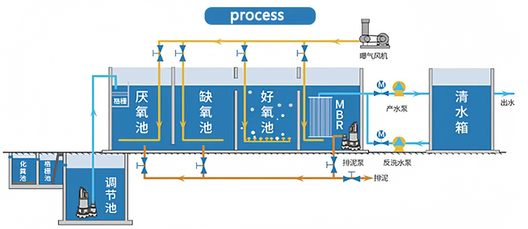 Success Cases Banner