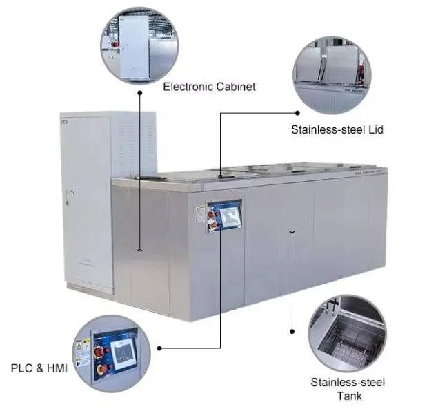 Technical Parameter 1
