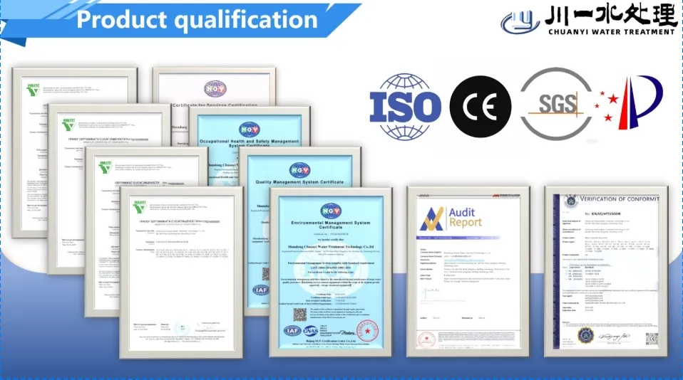 ISO Certification