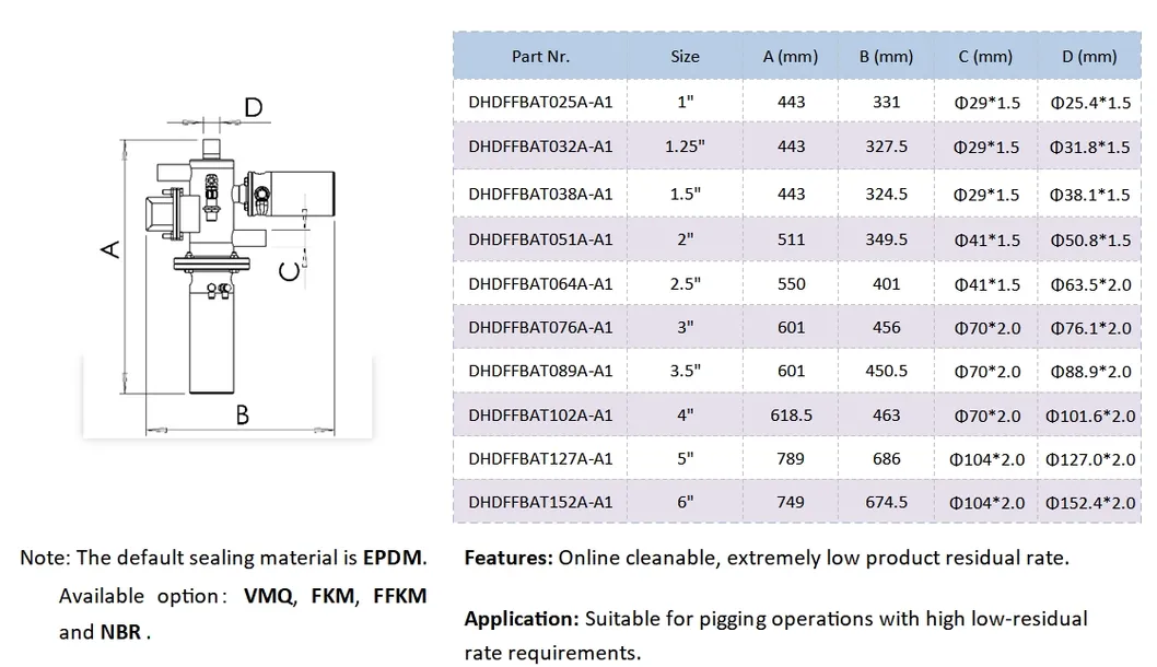 Micro-residue launcher ISO Series