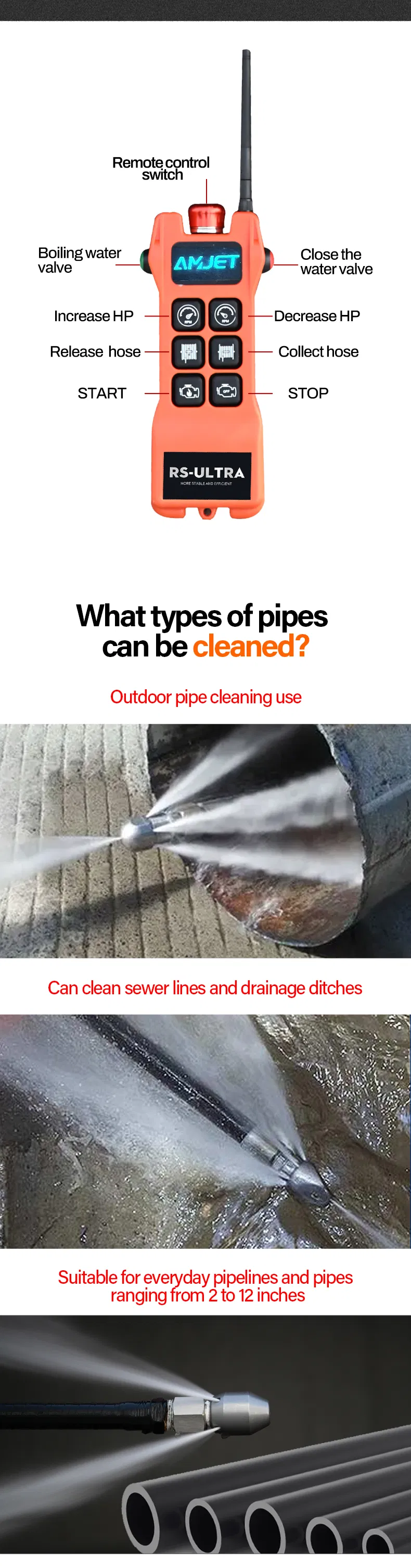 Sewer Pipe Cleaner Detail 2