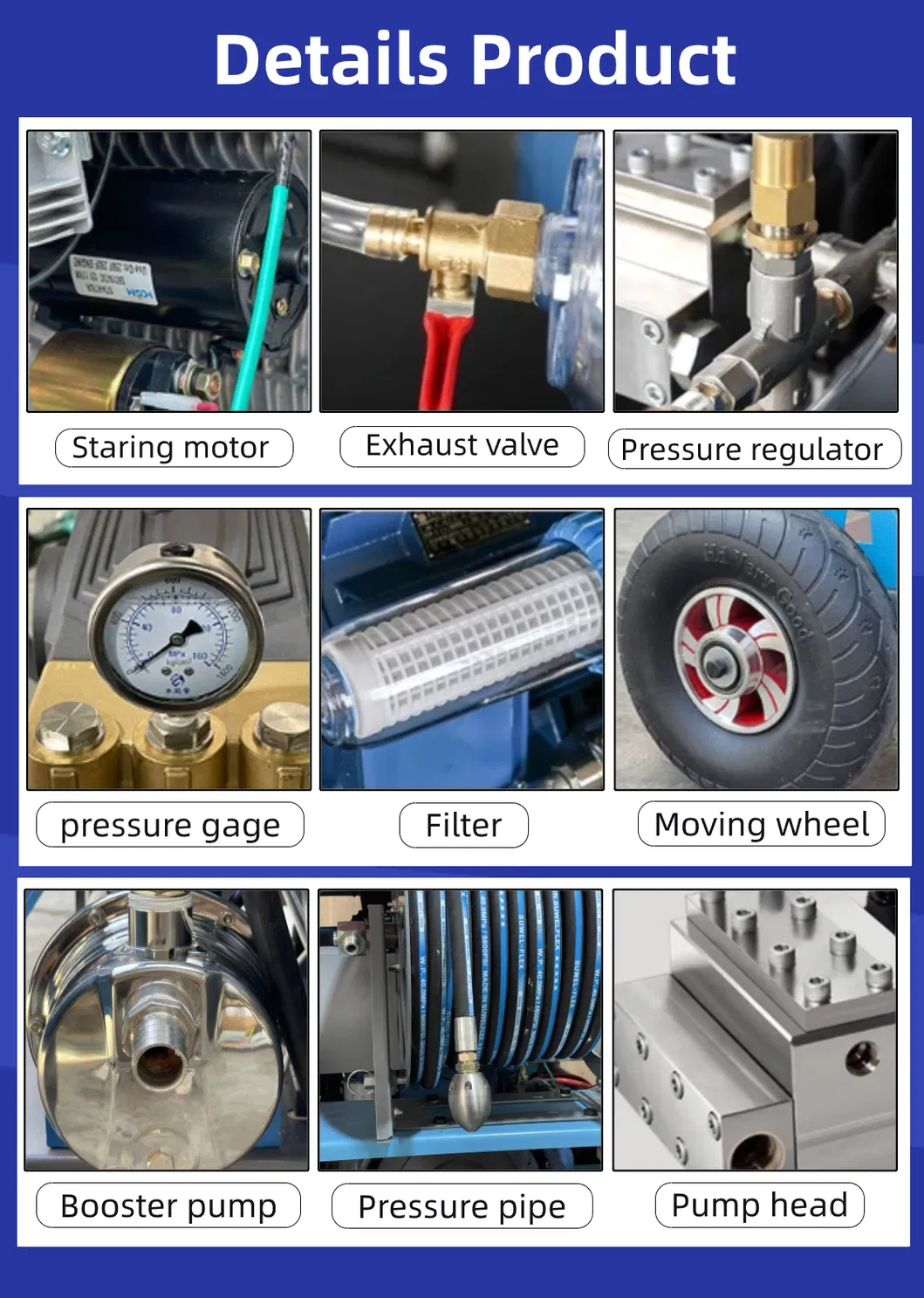 Detailed Component View 1