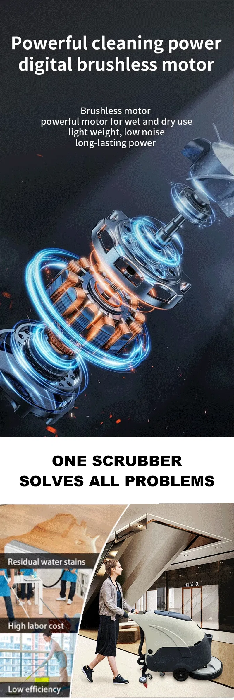 Floor Cleaning Equipment Detail 5