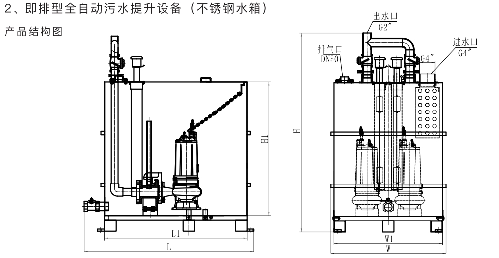 Bwt Series Sewage Lifting Equipment with Inline Stainless Steel Tank