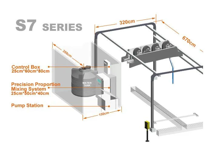 Touchless Automatic Car Washing Machine