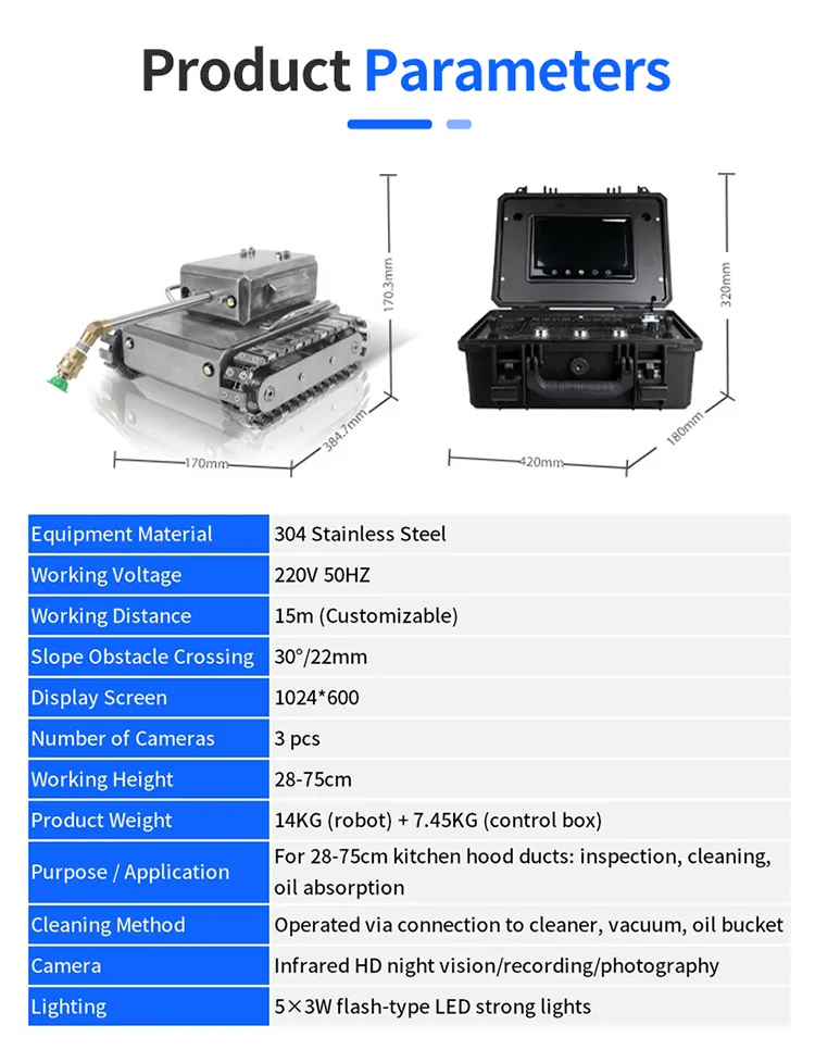 Cleaning Tool Equipment Operation