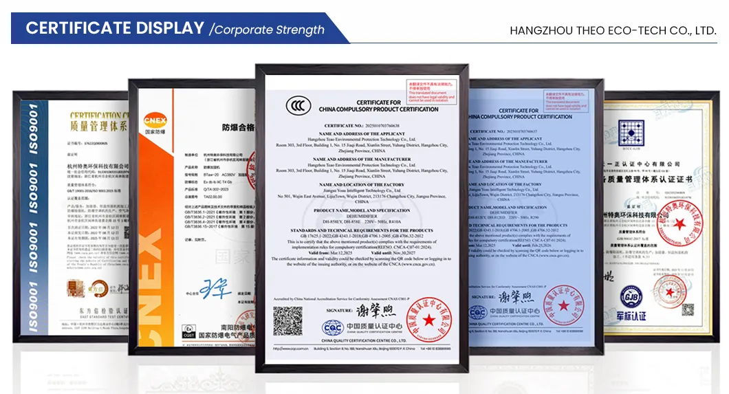 Explosion-Proof Unit View 2
