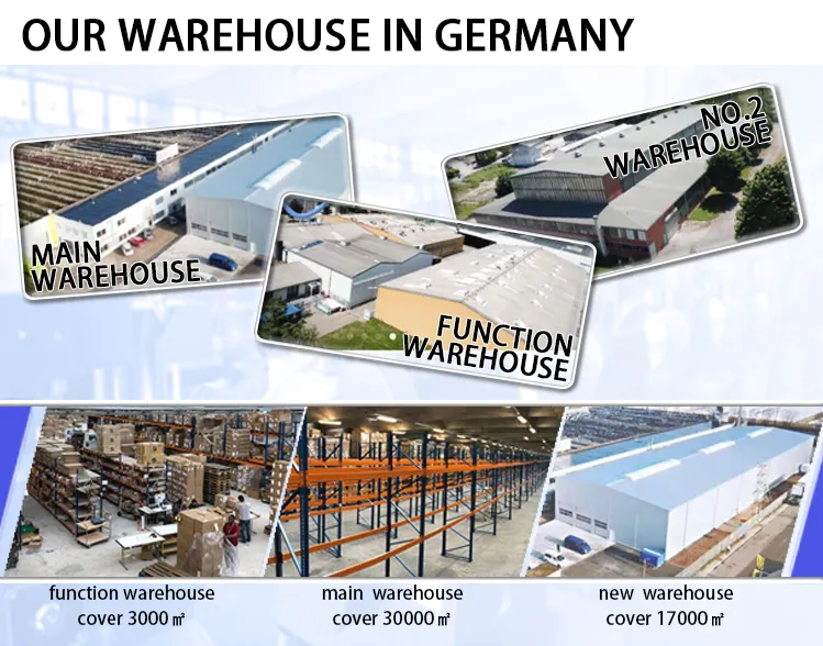 Production Facility 2