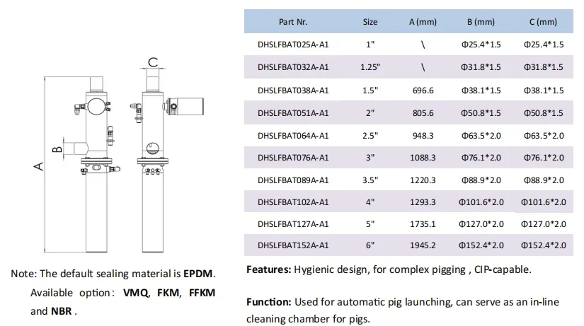 Sanitary double-pig launcher ISO