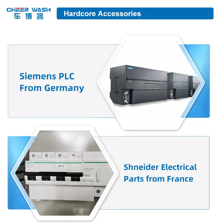 High Quality Components