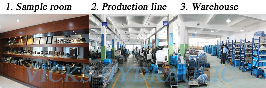 Servo System Overview