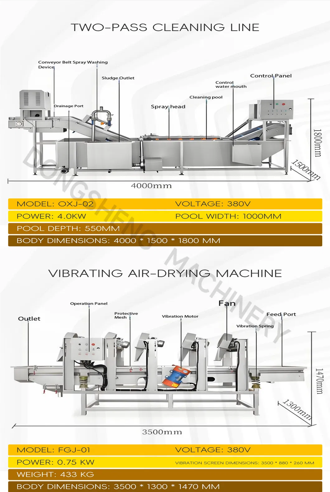 Vegetable Cleaning Line 8
