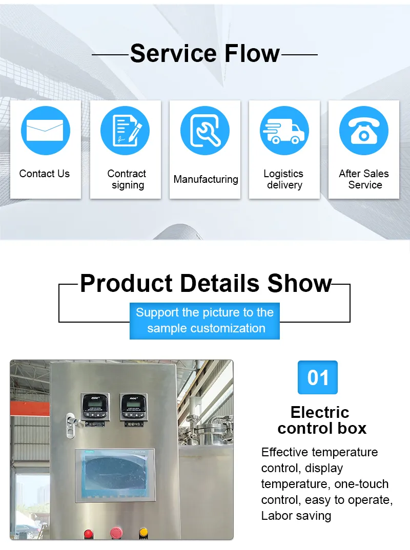 CIP Cleaning System 6