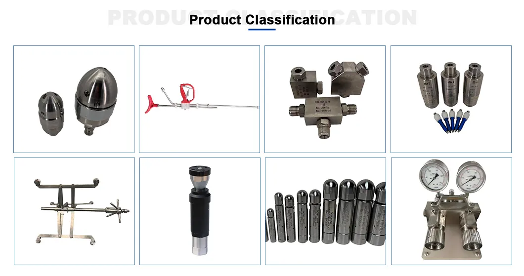 Recommended Products Overview