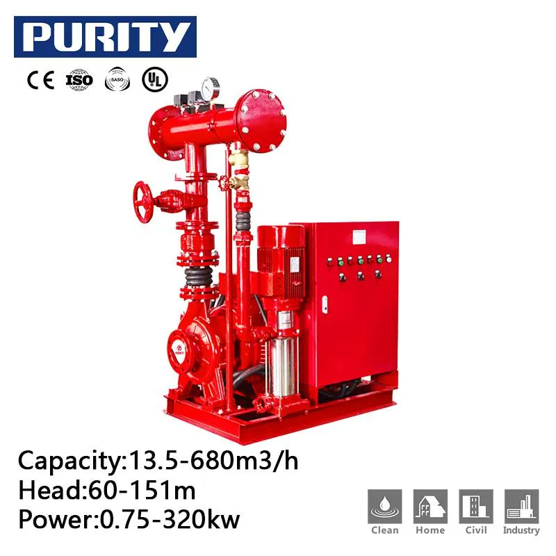 Pump System Structure