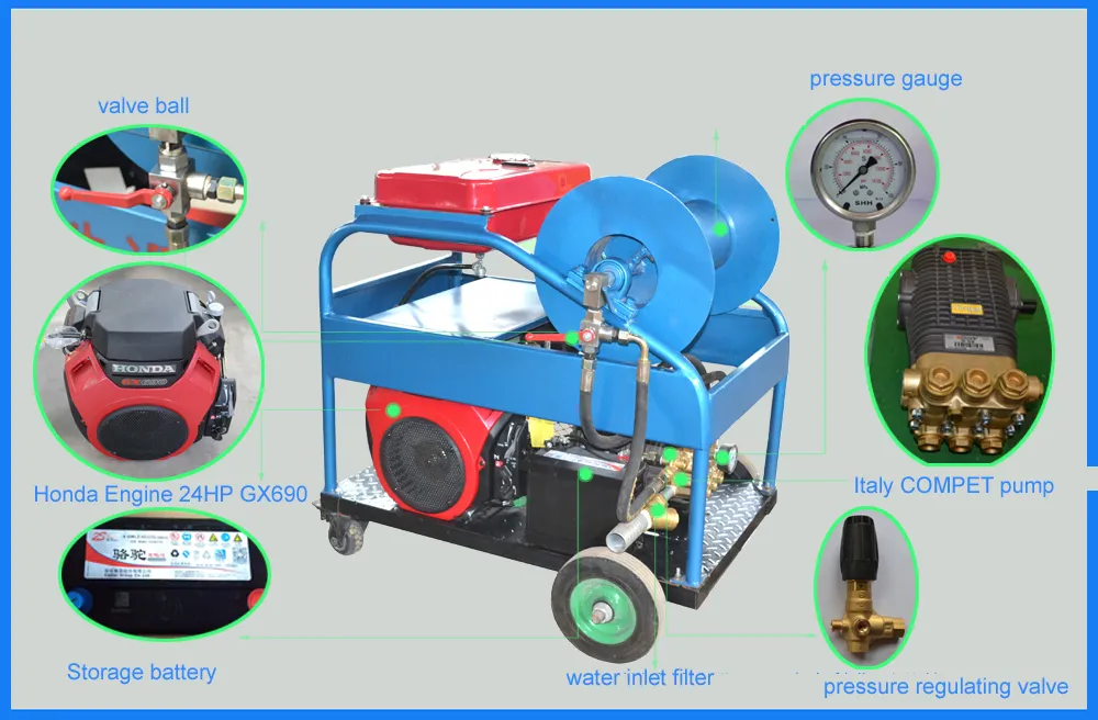 Drain Tube Cleaning Equipment