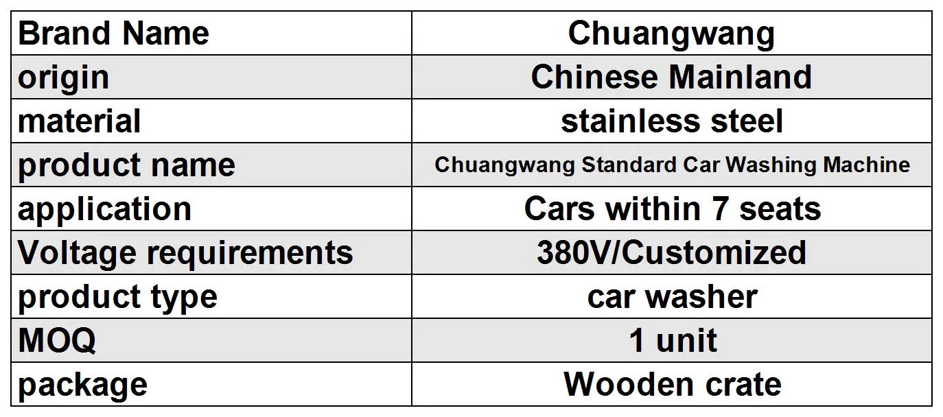 Efficient Vehicle Cleaning System