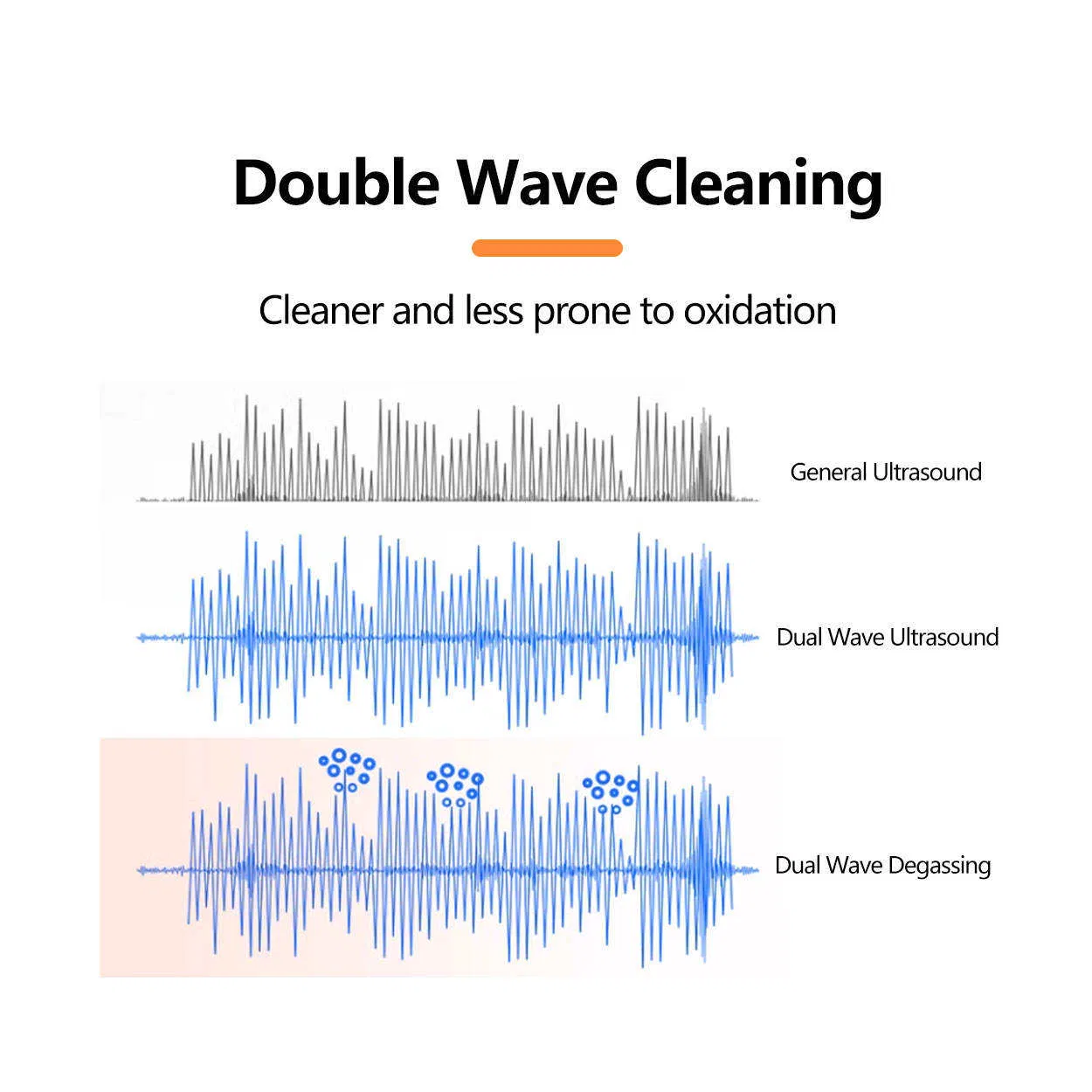 Jichuan Chemical Heavy-Duty Ultrasonic Cleaning Equipment for Workshop Use