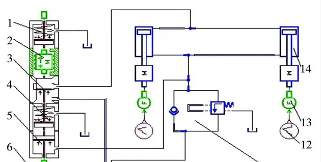 Structure integration