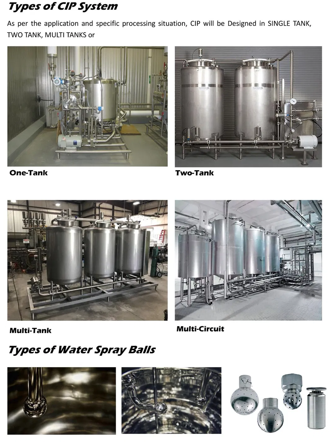 CIP Tank Cleaning System 3