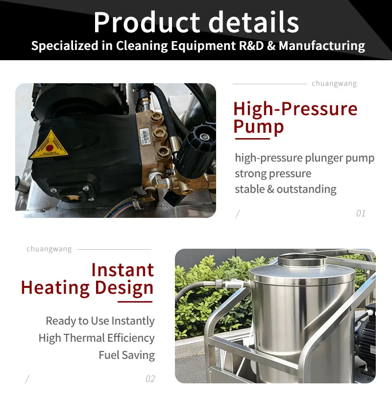 Cleaning Equipment Detail 2