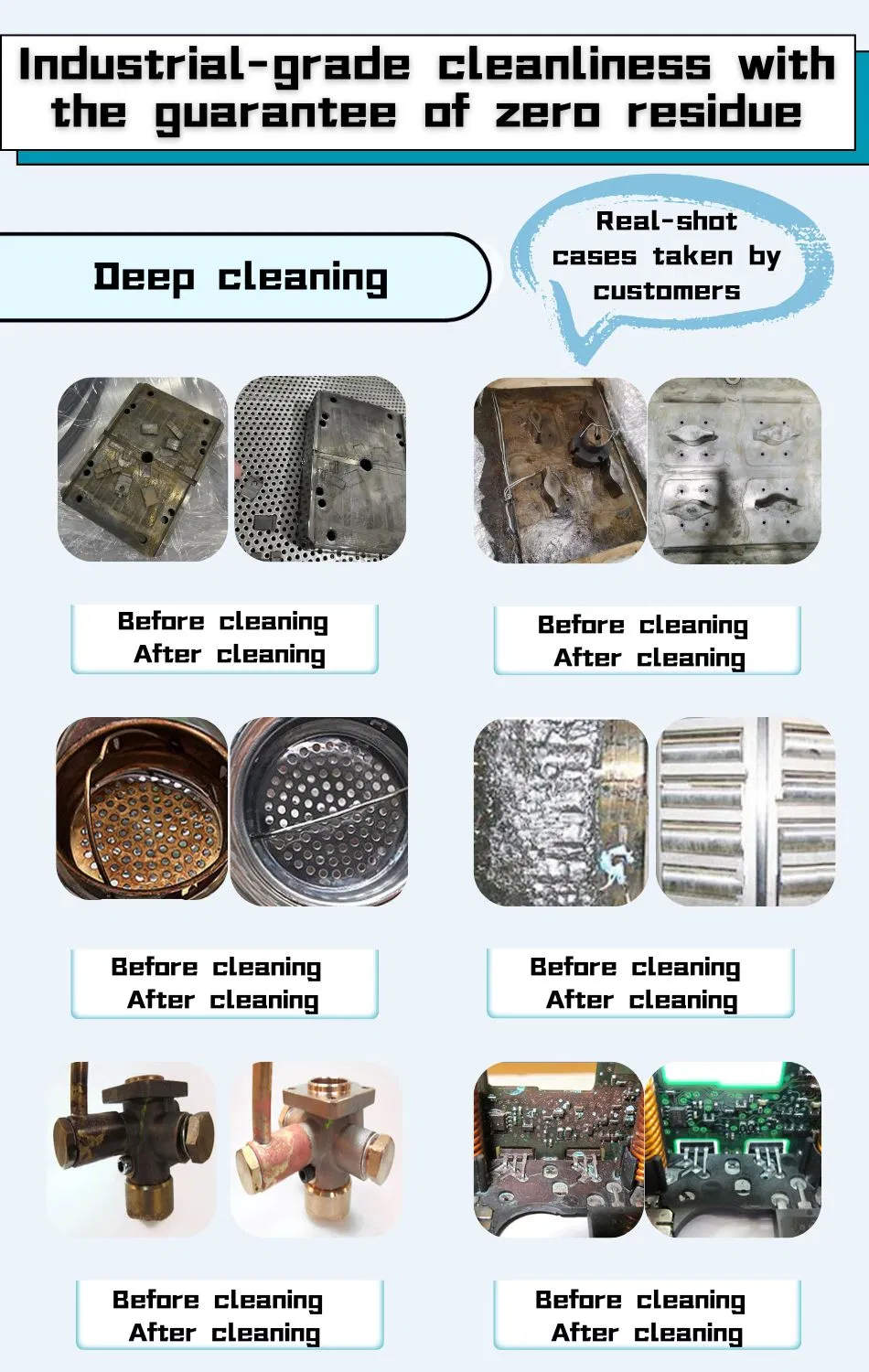Semiconductor Wafer Cleaning System 5