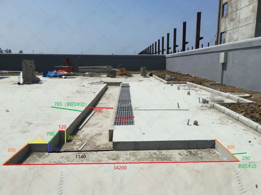 Foundation Reference