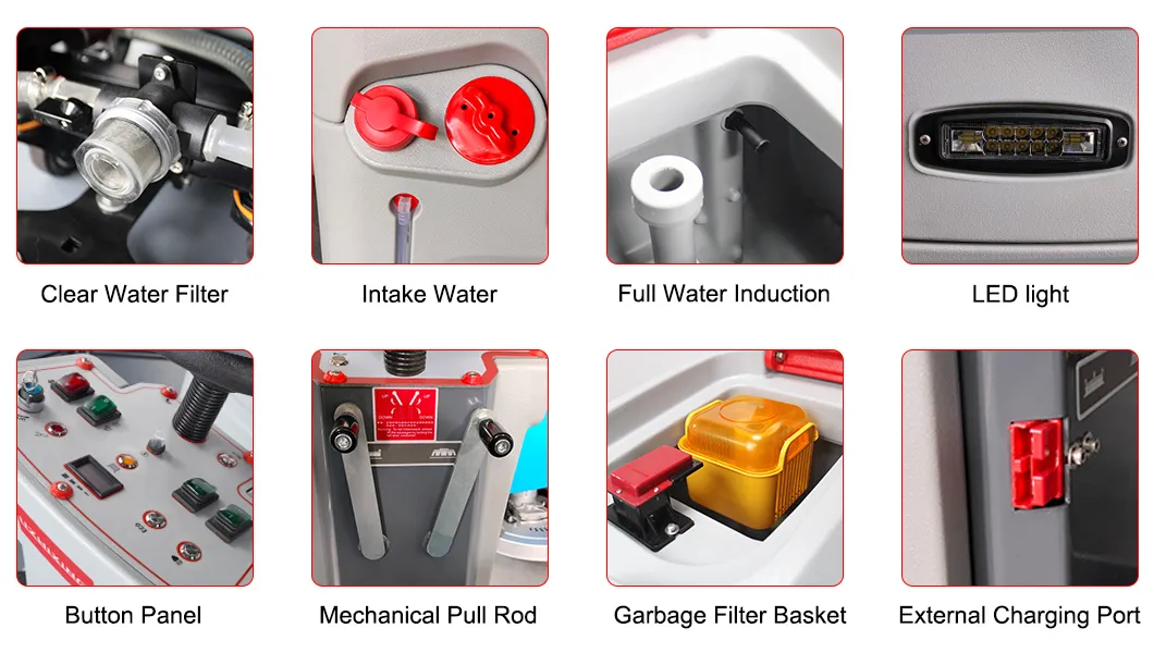 Detailed Product View