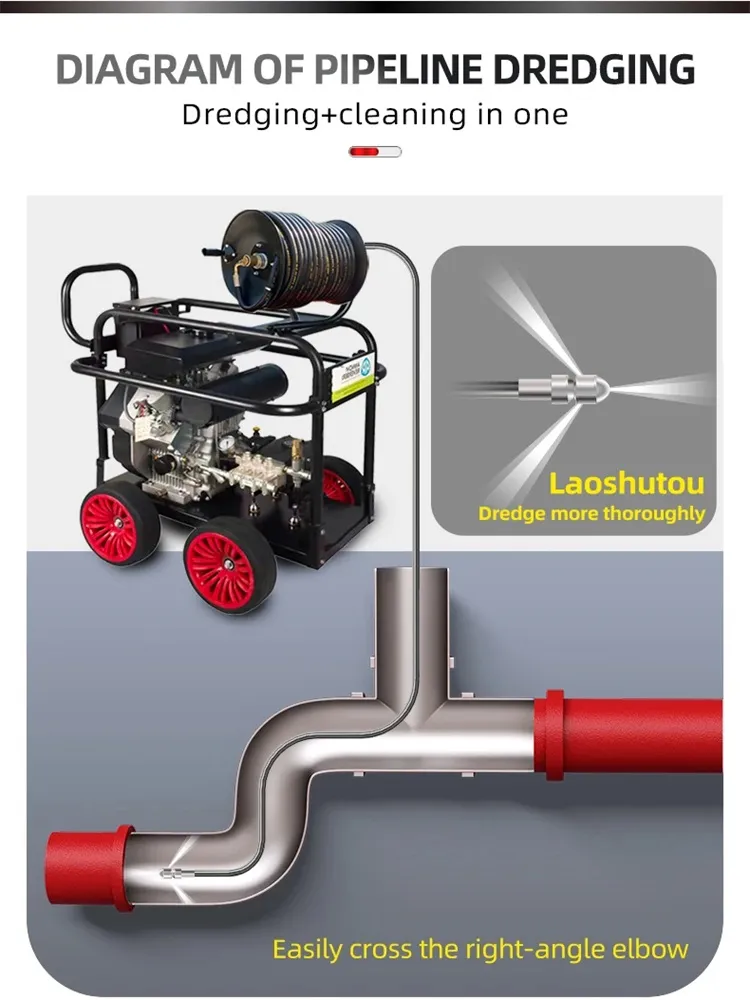 Industrial Cleaning Machine