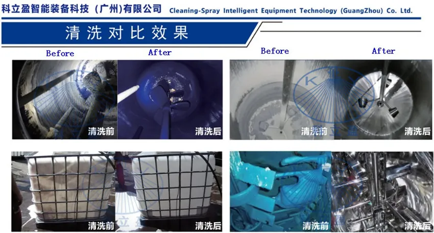 Cleaning effect of tank cleaning equipment