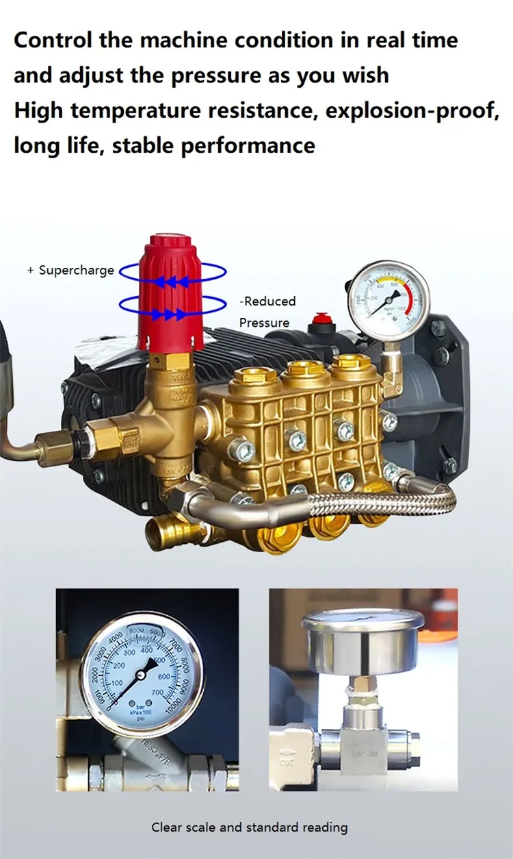 High Pressure Water Jet