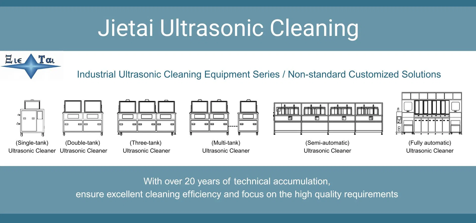 Semiconductor Wafer Cleaning System 2