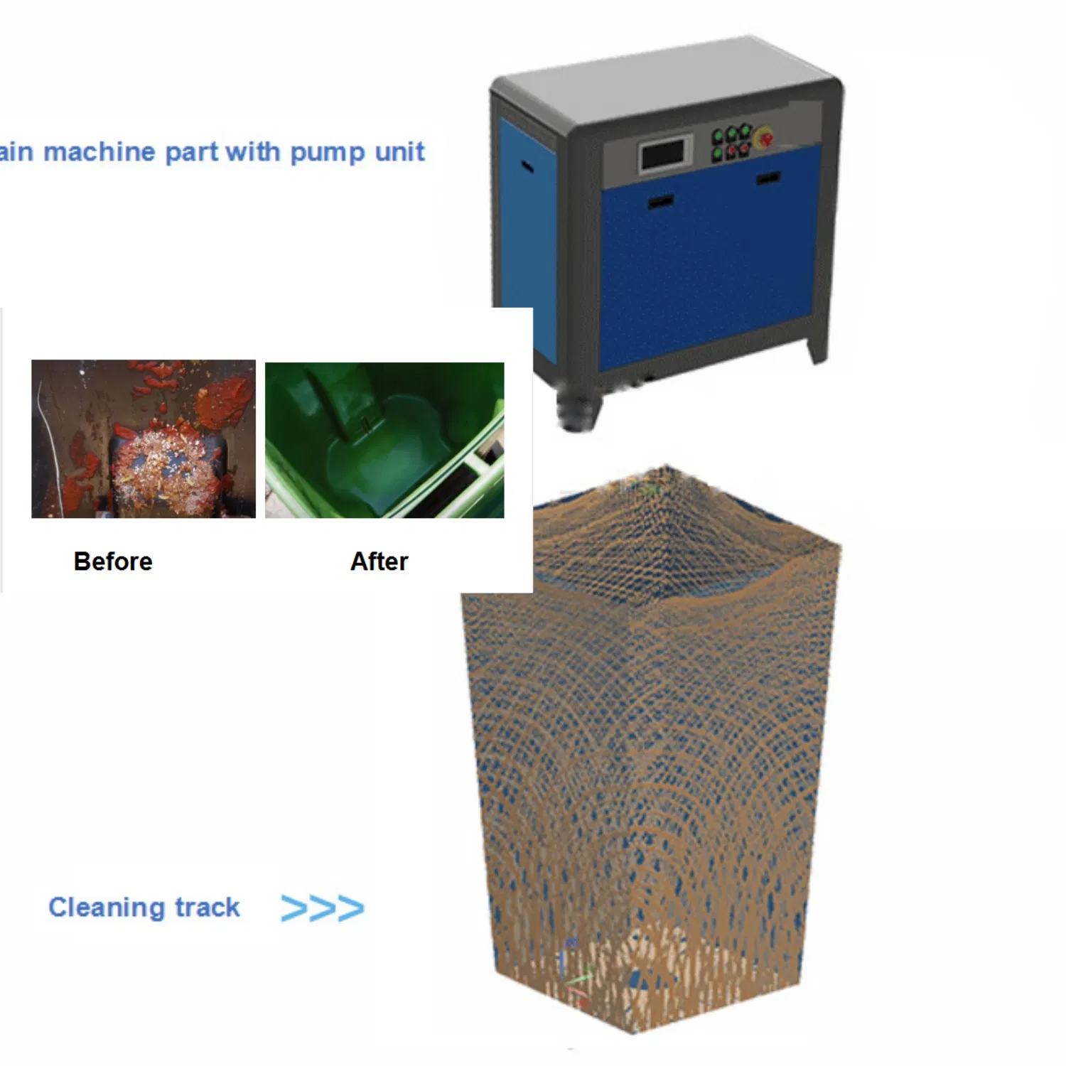 Industrial Trash Bin Cleaning System for Chemical Industry