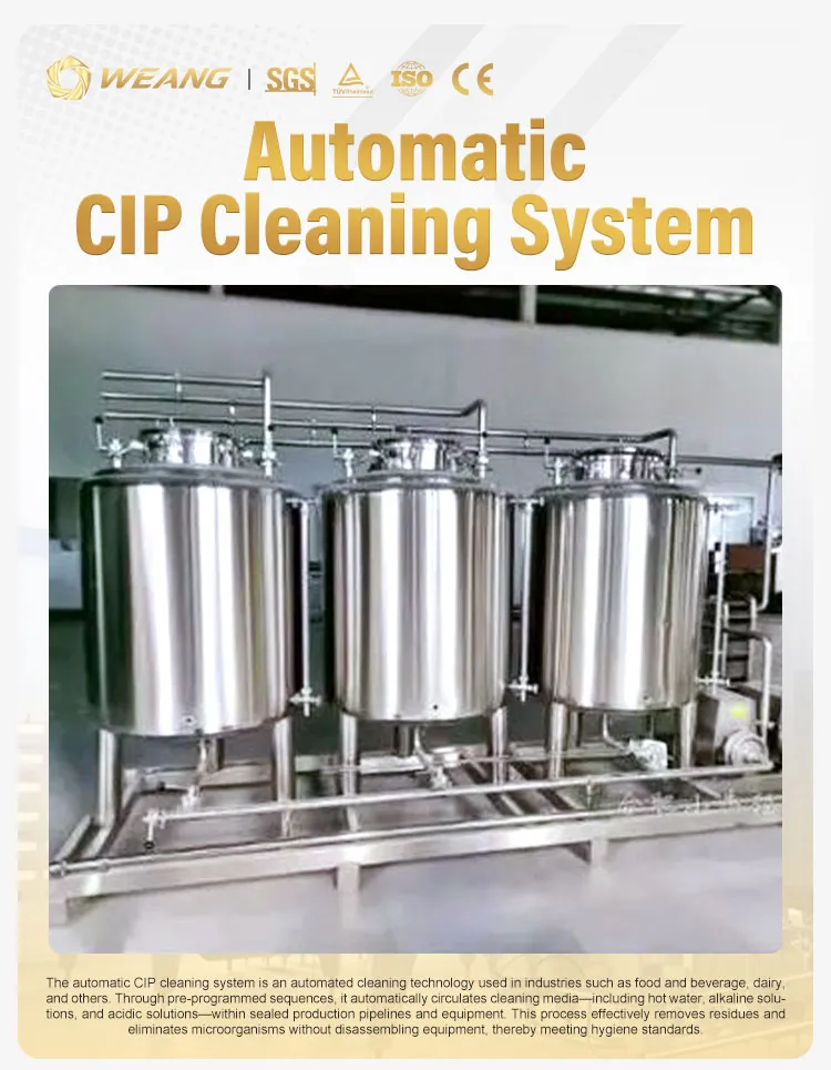Automatic CIP System Display