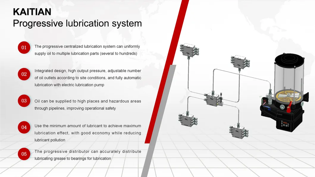 Automatic Grease Oil Lubricating Pump