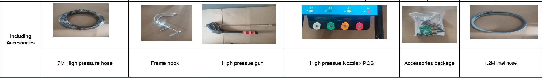 Full Product Details