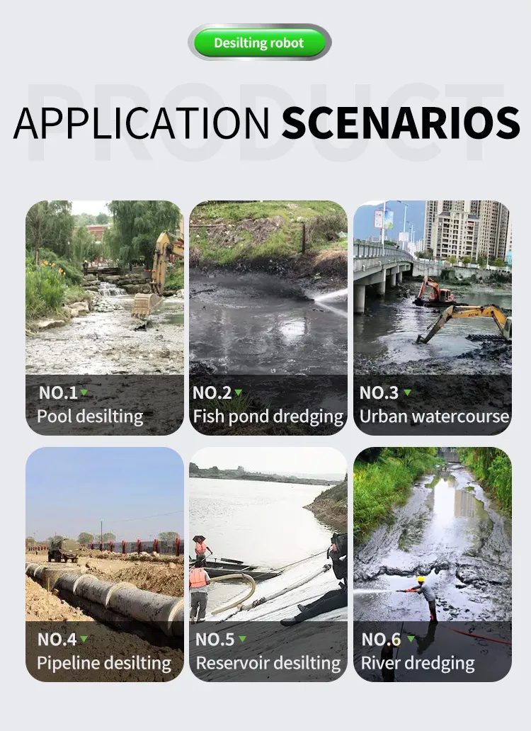 Application Scenarios