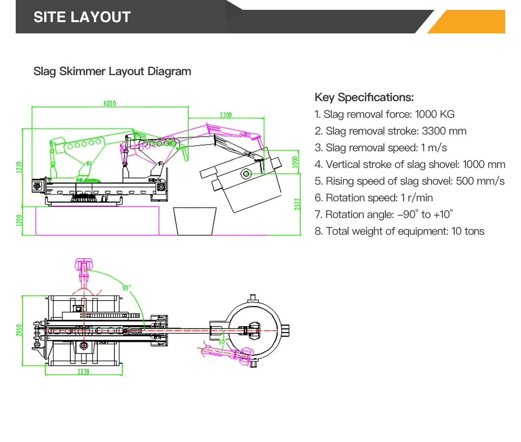 Remote-Controlled Slag Removal System 3