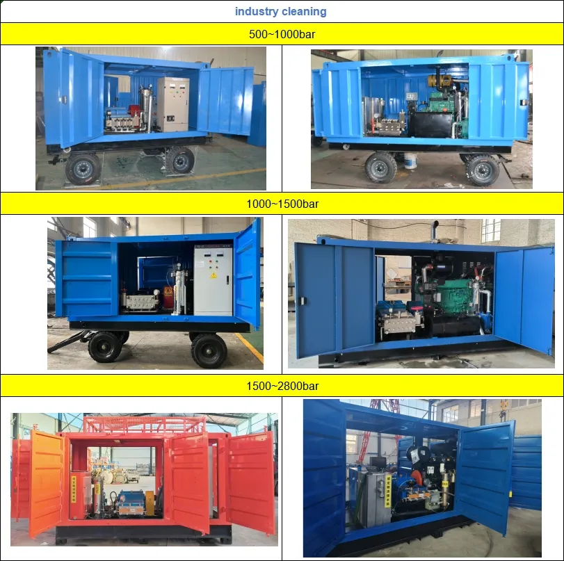 Plunger Pump Details